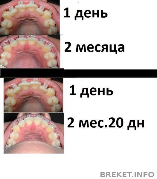 результаты,которые радуют
